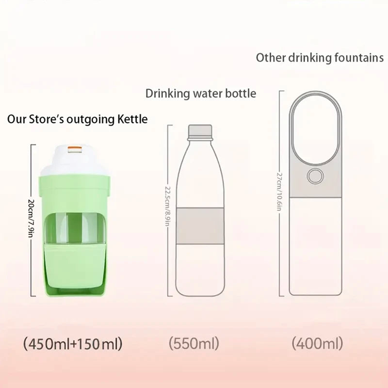 Showlu 2-in-1 portable pet travel water bottle and food container, 500ml, with a compact design for pet on-the-go hydration and feeding.