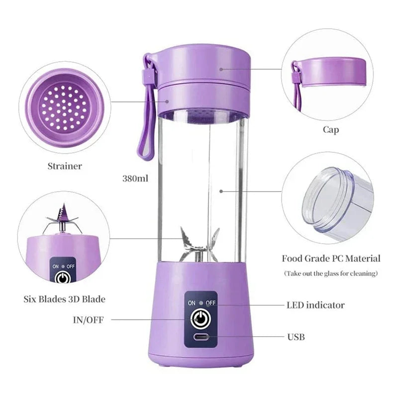 Portable Mini USB Juicer Blender from Showlu Fashion Store, showing compact design with blending jar and control buttons.