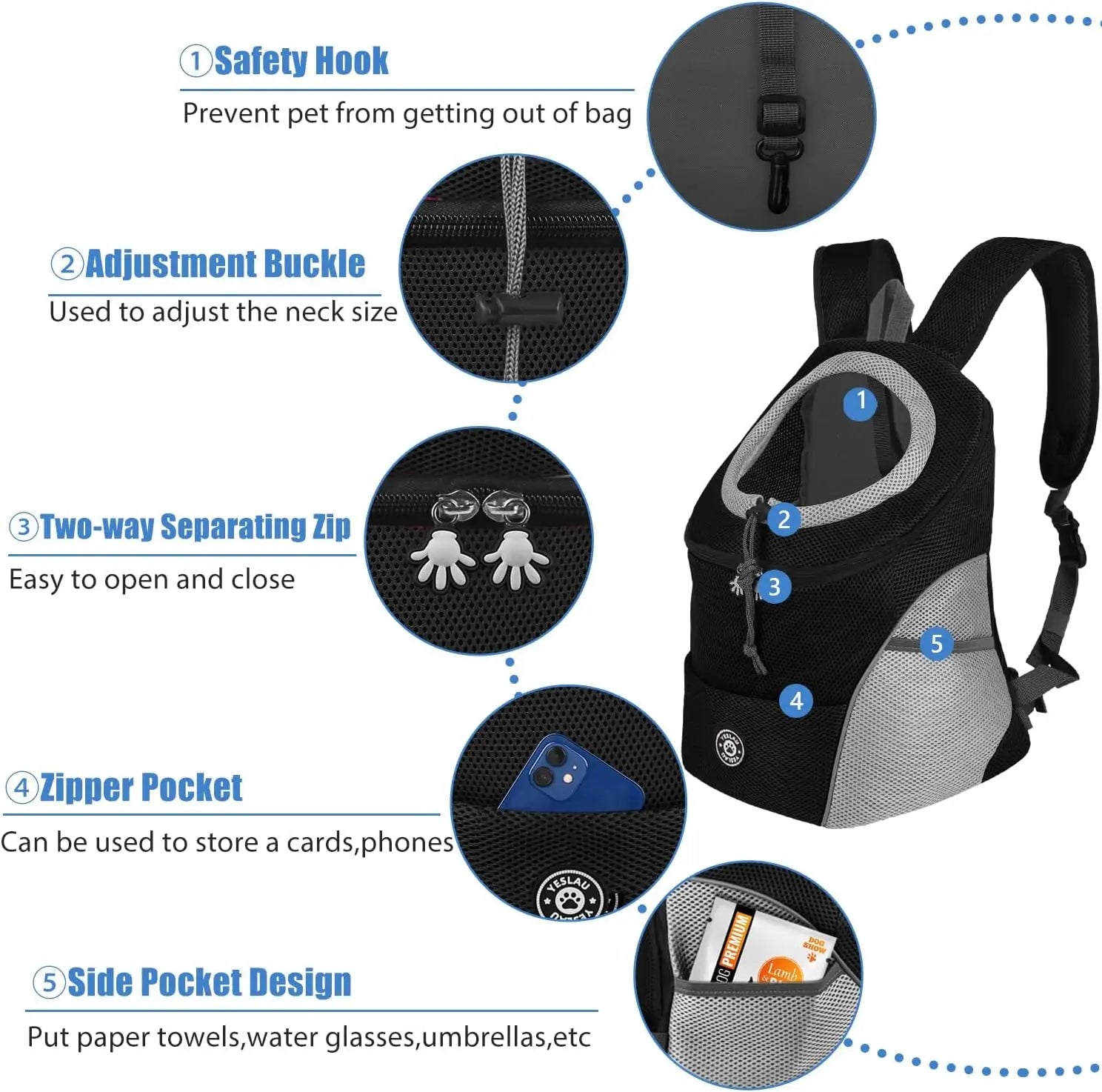 Showlu breathable mesh pet carrier backpack for small dogs and cats, featuring a comfortable design and secure fit.