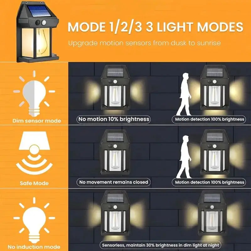 Showlu Smart General solar motion sensor outdoor wall light mounted on exterior wall, illuminated at dusk.