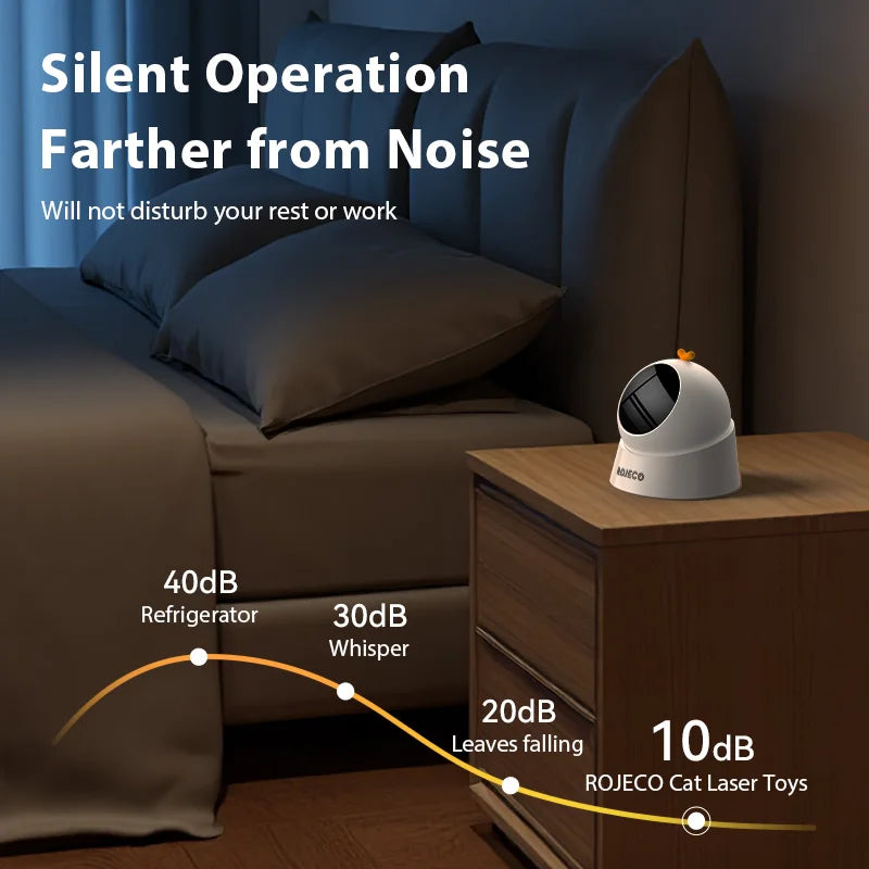 Showlu Smart General automatic pet laser toy with rotating laser pointer for interactive play and entertainment for cats and dogs.