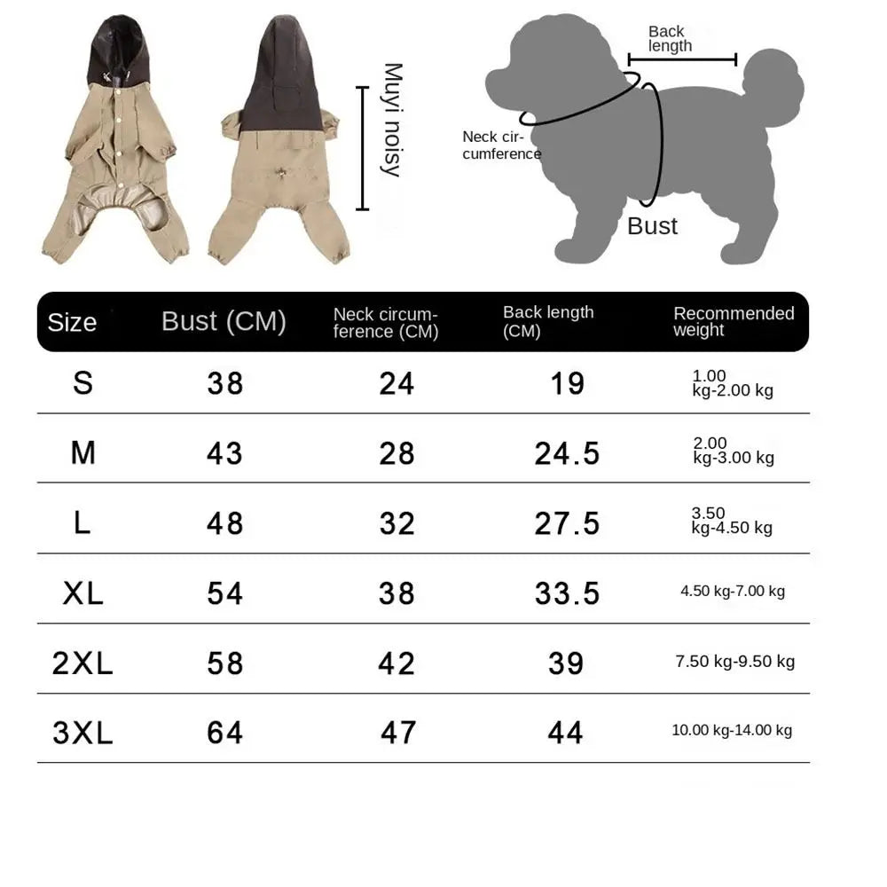 Reflective Showlu waterproof dog raincoat made of breathable nylon, designed for pet safety and comfort in rainy weather.