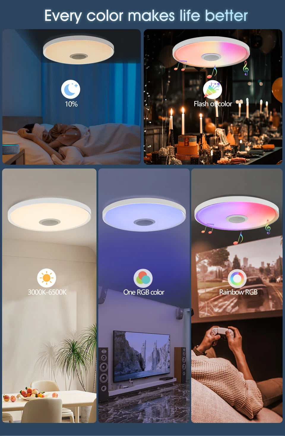 Showlu Smart RGB LED ceiling light with Bluetooth speaker and remote control, featuring adjustable colors and modern design.