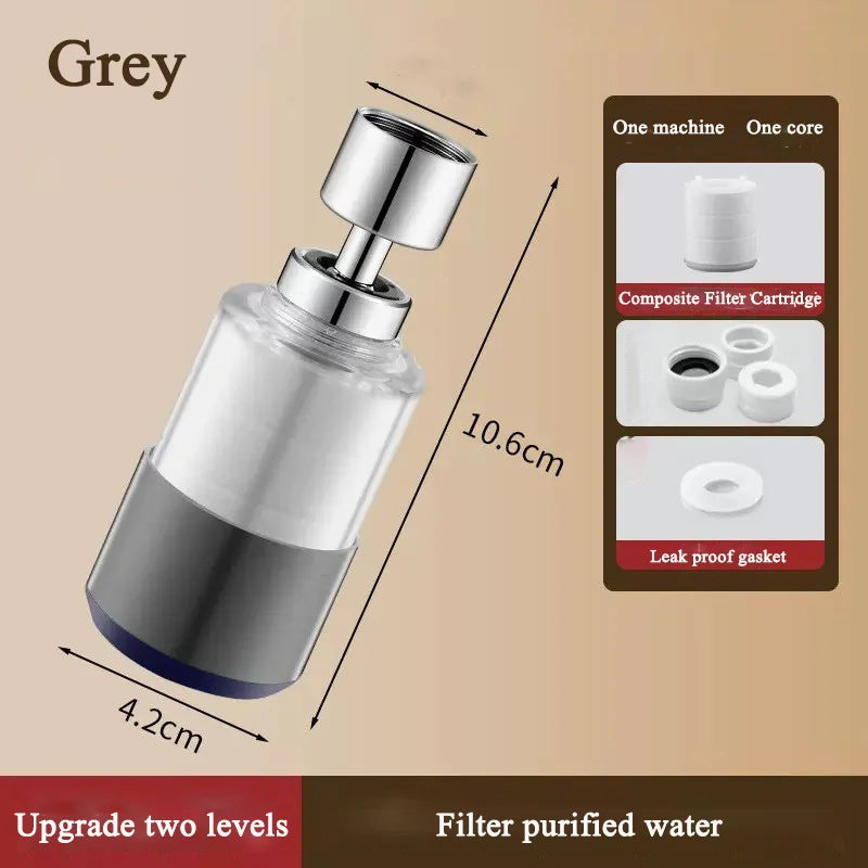 Showlu Universal Rotary Faucet Filter in brass and ABS with 2-gear water purification system attached to a kitchen faucet.