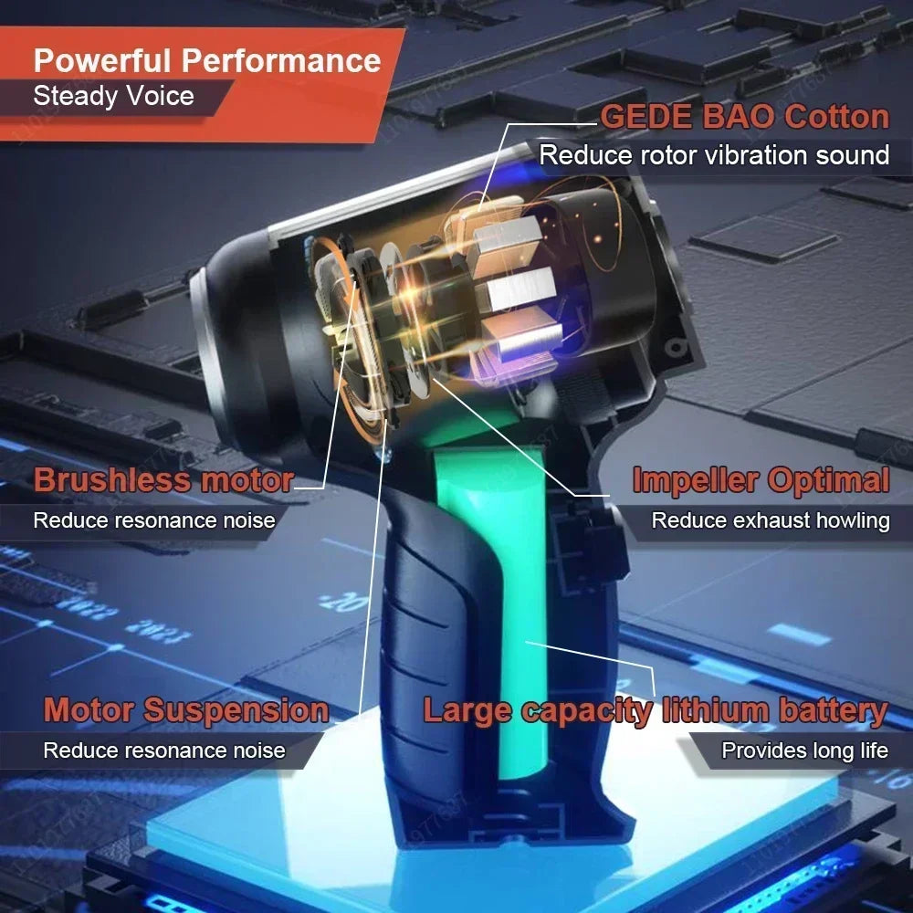 SHOWLU FASHION STORE SUITU handheld wireless car vacuum cleaner with compact design and mini brushless motor, suitable for vehicle cleaning.