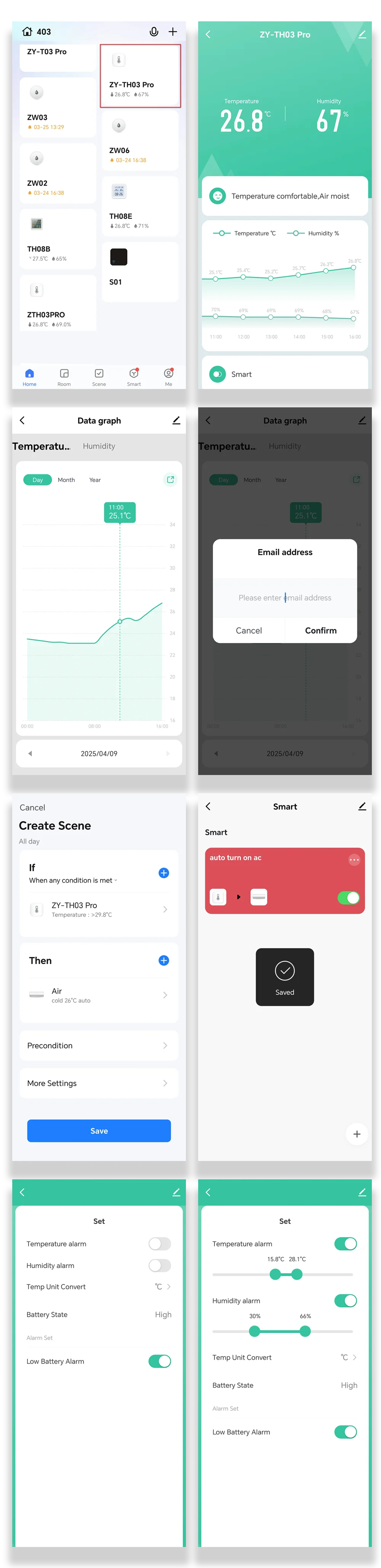 Showlu Smart General WiFi temperature and humidity sensor with app control, Zigbee connectivity, shown in a modern home setting.