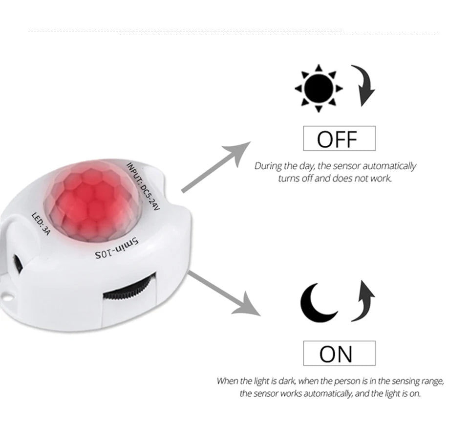 Showlu Smart General LED under bed motion sensor light illuminating a dark bedroom area with automatic activation.