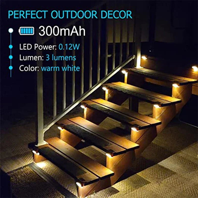 Showlu Smart Solar LED Stair Step Light with IP65 waterproof rating, automatic on/off, ideal for outdoor safety and illumination.