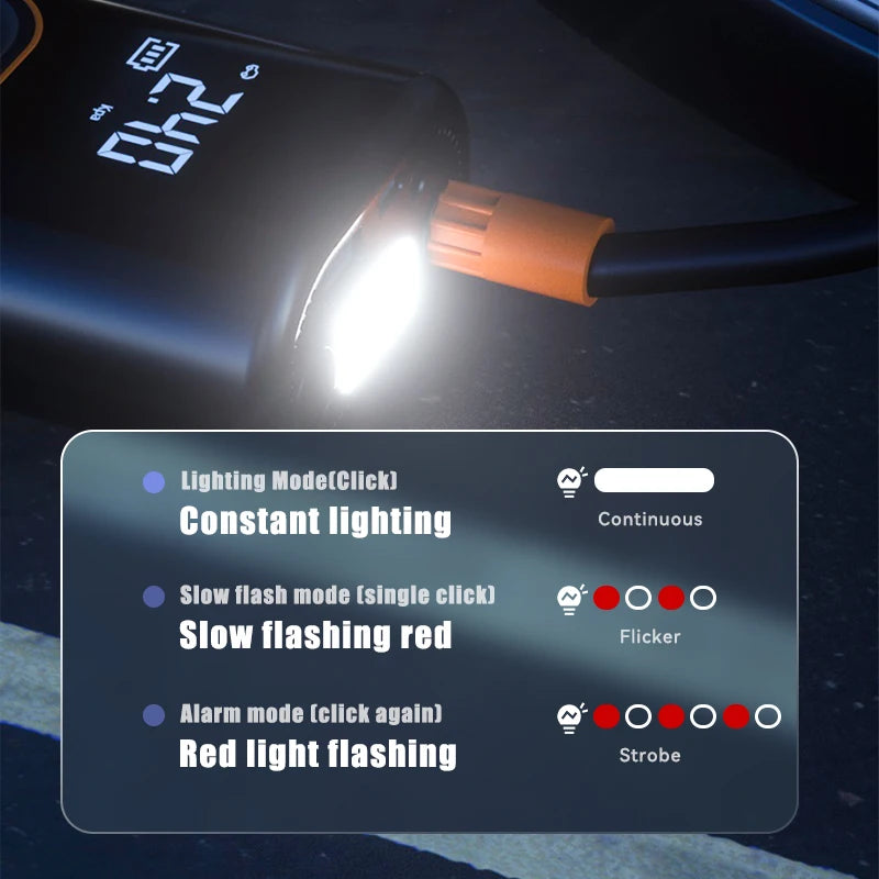 Showlu Smart General portable digital air compressor tire inflator, 12V wireless device with digital display and air hose attachment.