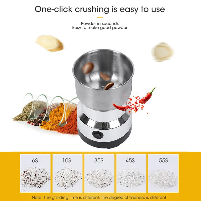 Showlu Smart General electric coffee and spice grinder with 150W stainless steel body and compact design.
