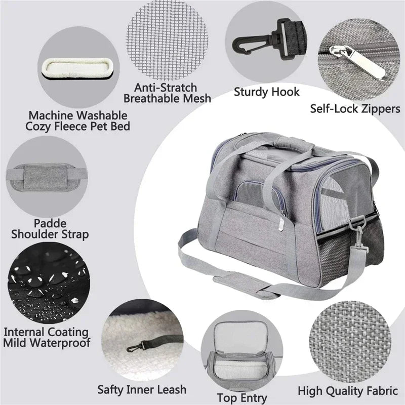 Showlu breathable dog carrier backpack with cushion, designed for travel, featuring adjustable straps and mesh sides for ventilation.