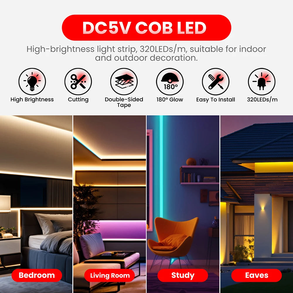 Showlu Smart Motion Sensor LED Strip Light 5V USB showing flexible, illuminated LED strip with motion sensor in use