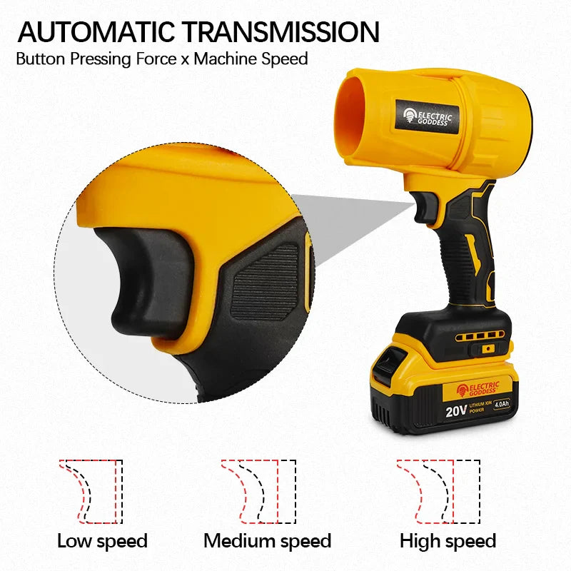 Electric Goddess Brushless Turbo Blower for Dewalt 20V Battery, shown with black and yellow tool components.