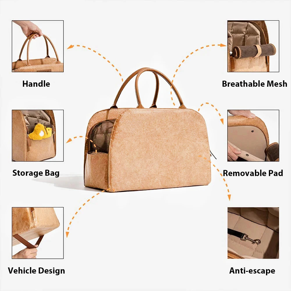 Showlu Fashion Store YKOSM leather pet carrier bag with windproof design, warm interior, and included travel mat for pets.
