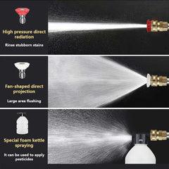 High-Pressure Washer Gun Pro