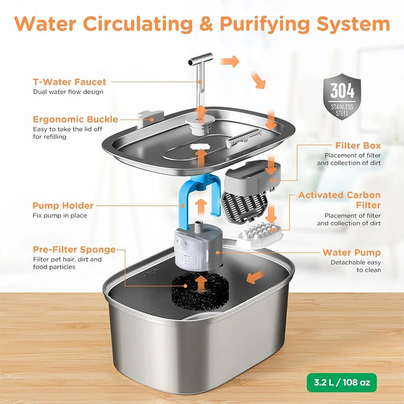 Showlu stainless steel cat water fountain with quiet operation and flowing water, designed for pet hydration and freshness.