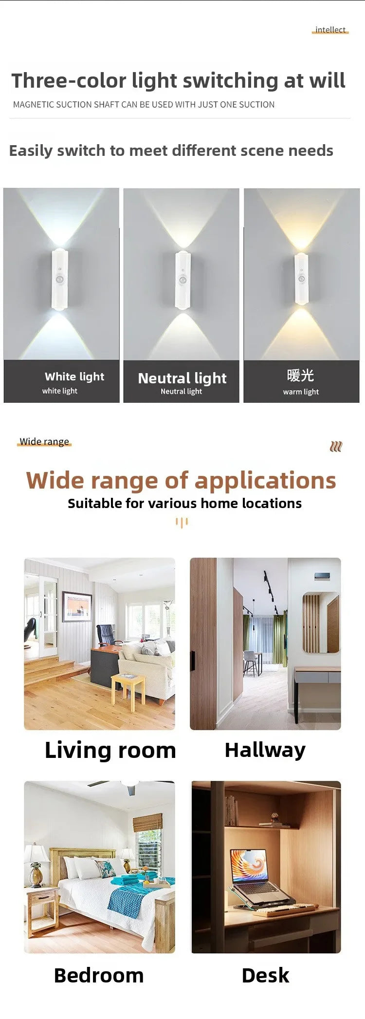 Showlu Smart Rechargeable Motion Sensor LED Cabinet Light with magnetic USB attachment, ideal for under counter and closet lighting.