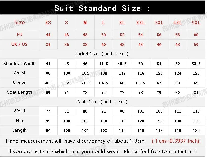 description_selected2