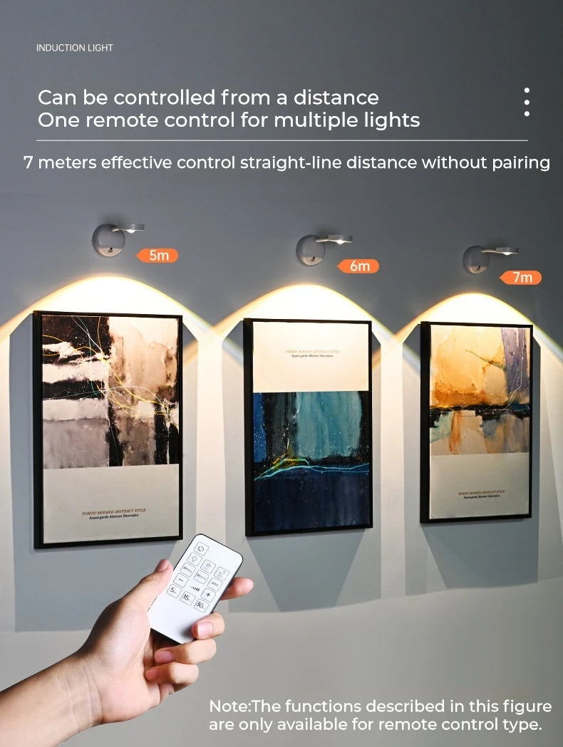 Rechargeable Showlu Smart General motion sensor LED wall spotlight mounted on exterior wall, bright white light, energy-efficient outdoor lighting