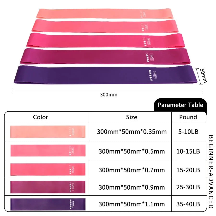 Set of Showlu Fitness elastic resistance bands for home training, yoga, Pilates, Crossfit, stretching, and gym workouts.