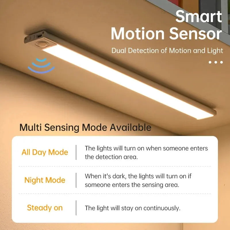 My Store Pzsunly LED Motion Sensor Cabinet Light, 50cm USB rechargeable, showing the sleek, slim design illuminated in a dark space.