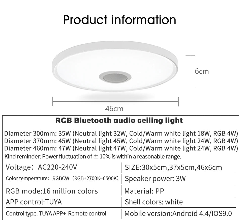 Showlu Smart RGB LED ceiling light with Bluetooth speaker, remote control, and modern design, showcasing its colorful lighting features.