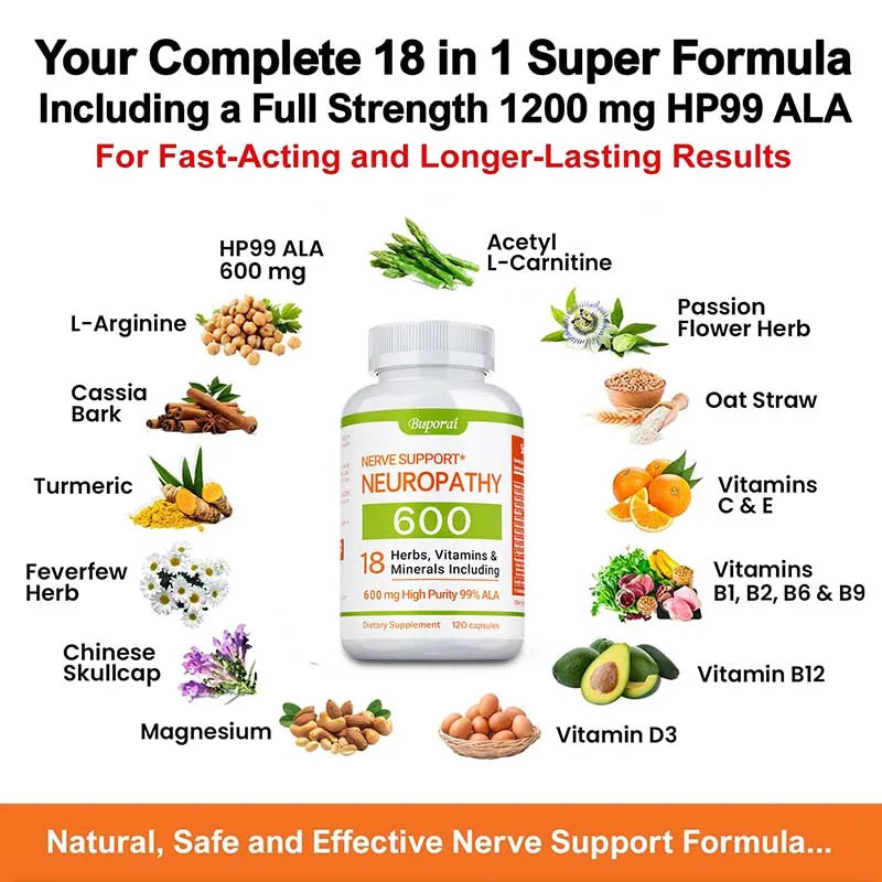 Neuropathy support supplement bottle with 600mg antioxidants promoting nerve health, energy, metabolism, and anti-aging.