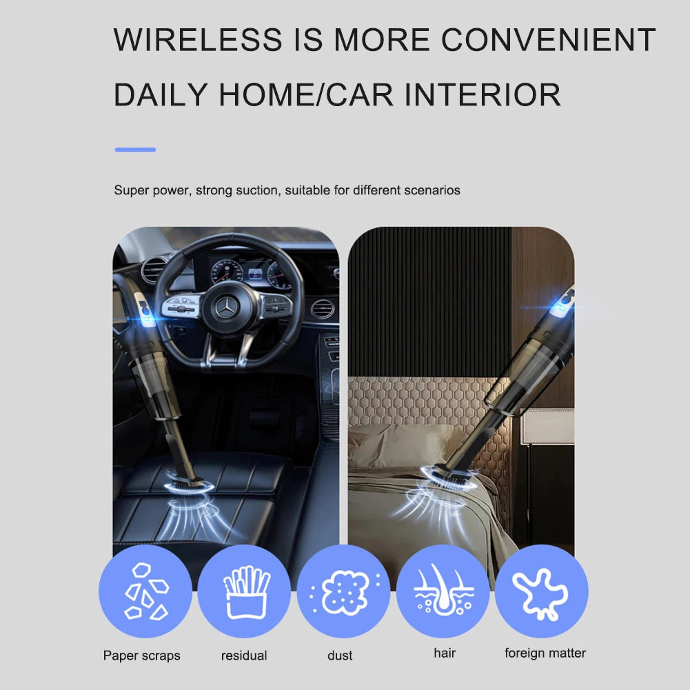 Showlu Smart General mini car vacuum cleaner with compact design and handheld nozzle for cleaning vehicle interiors.