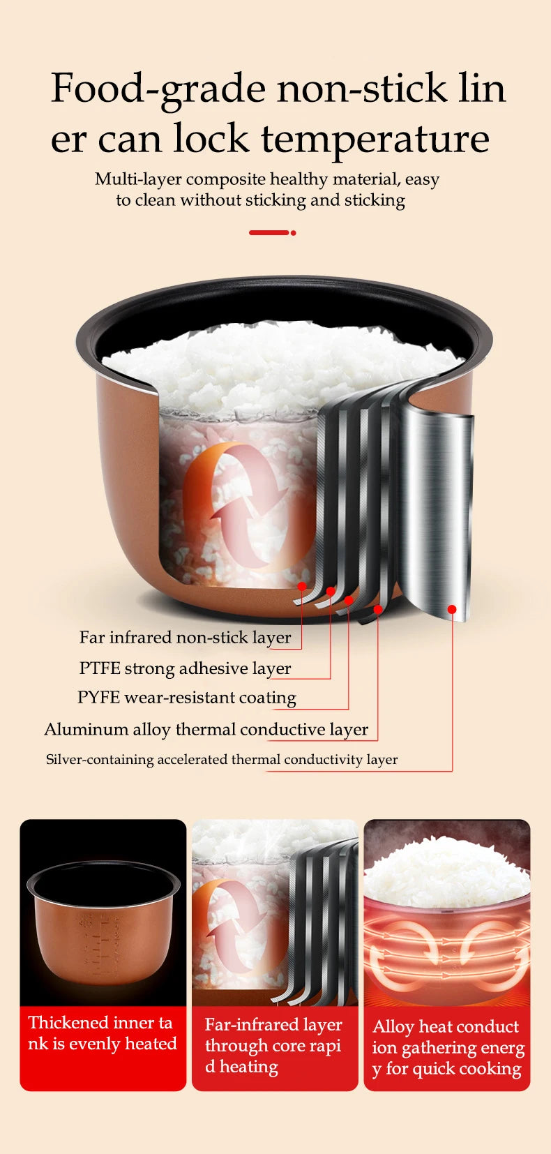 Small Showlu Smart General mini electric rice cooker, 2L capacity, portable design with 200W power, suitable for quick rice cooking.