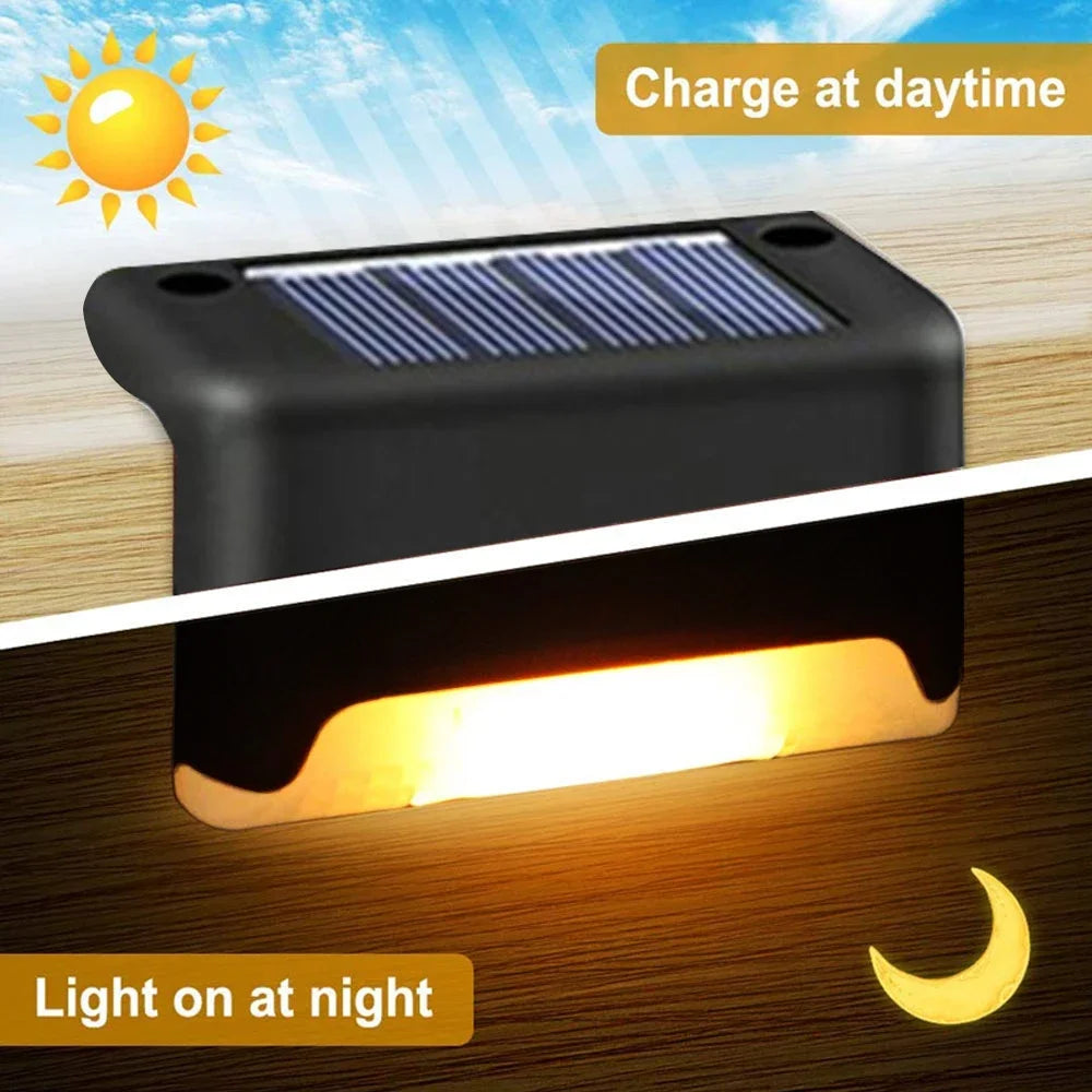 Showlu Smart Solar LED Stair Step Light with IP65 waterproof rating, automatic on/off, suitable for outdoor staircase lighting.
