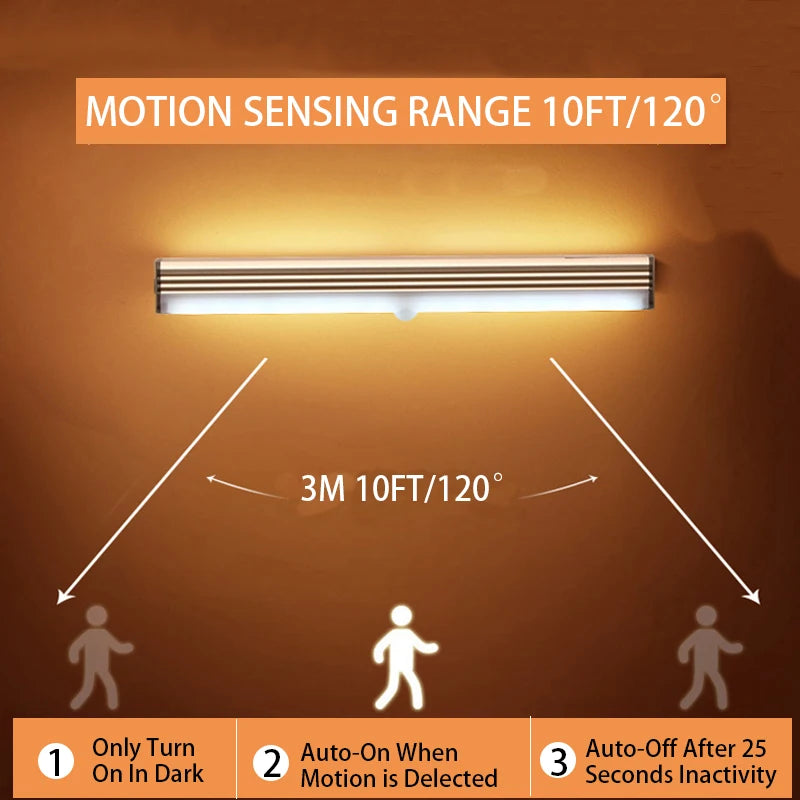 Digitaling Motion Sensor LED Night Light strip, 50cm rechargeable, with motion detection in a sleek design, ideal for home lighting.