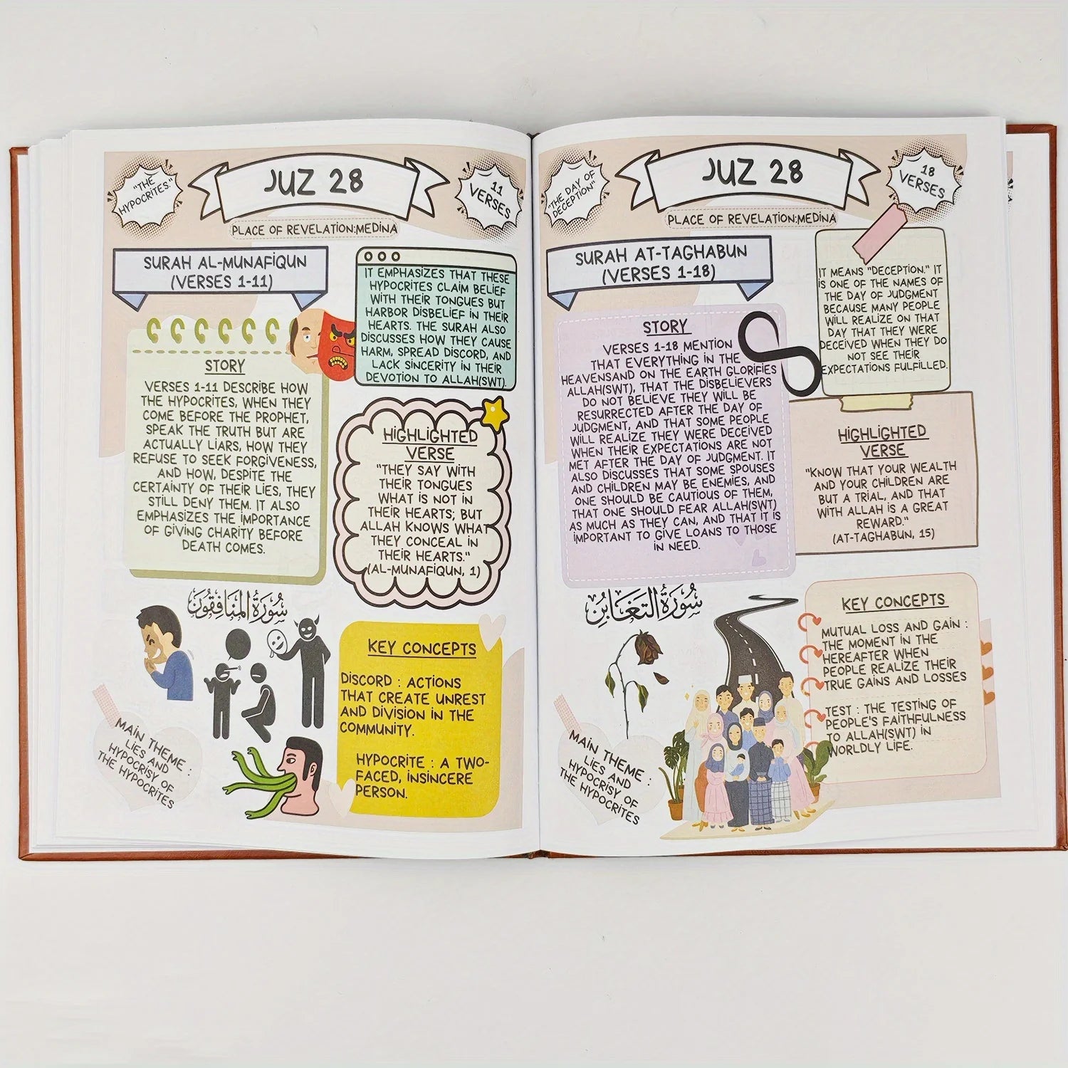 Showlu Quran Prayer Notebook with 30 Juz, illustrated Bible study journal for Islamic worship and reflection.