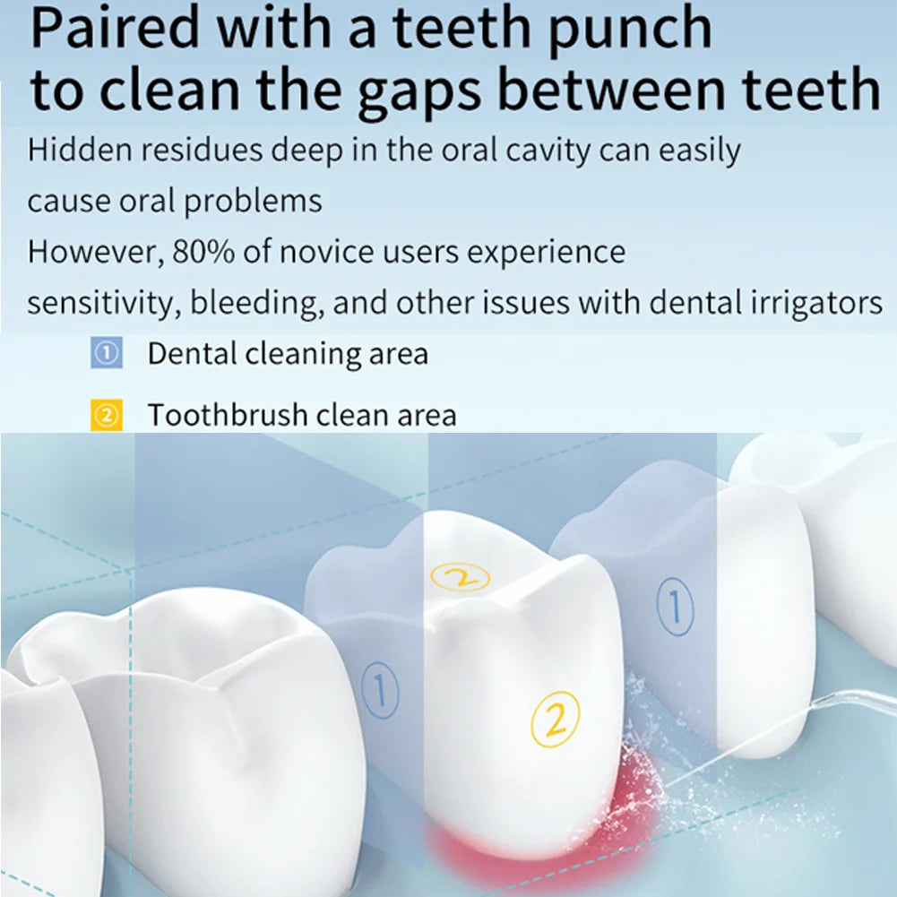 Showlu Smart portable USB rechargeable oral irrigator with 200ML water capacity and IP65 waterproof design, ideal for oral hygiene.