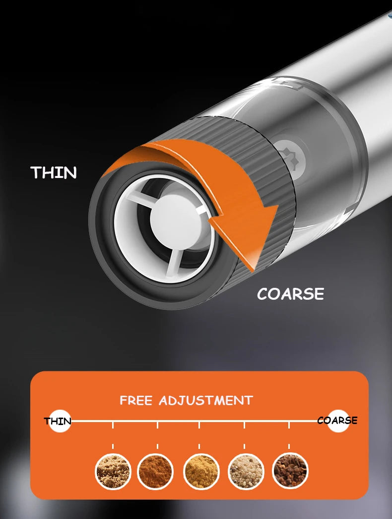 Showlu Smart Electric Salt and Pepper Grinder with sleek black body and adjustable grinding mechanism.