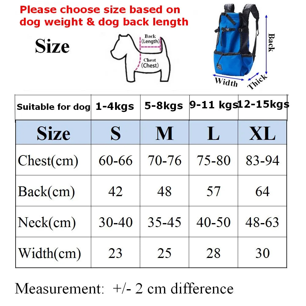 Showlu Fashion Store Petguider breathable nylon dog carrier backpack for hiking and travel, with adjustable straps and ventilation.