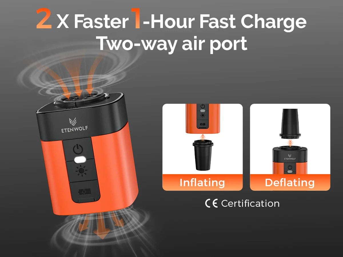 ETENWOLF Air 3 Ultra portable air pump by Showlu Smart General, with LED, fast charging, inflates and deflates camping mattresses.
