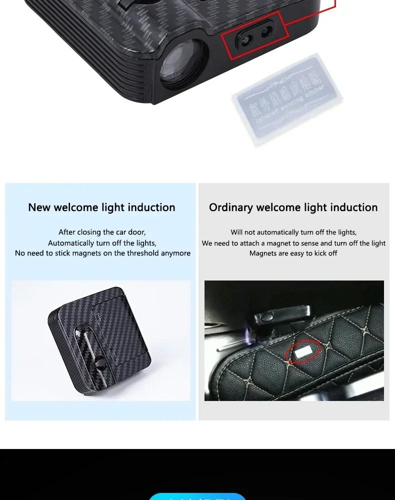 Showlu Smart General car door logo projector displaying illuminated logo on ground when door is open