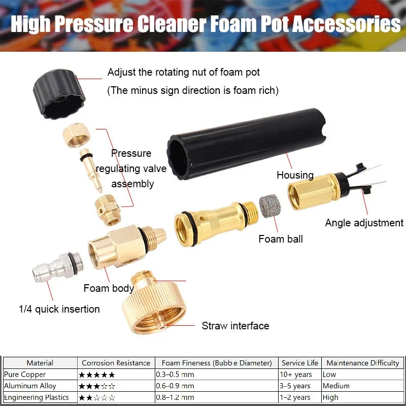 Showlu Smart General pressure washer foam gun attached to a hose, ready for car cleaning with thick foam.
