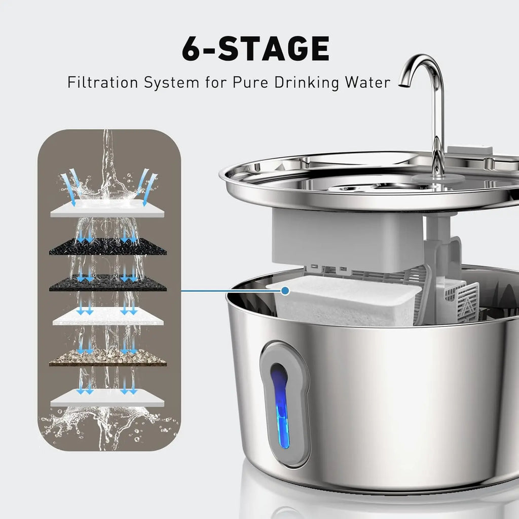 Stainless steel OYES cat water fountain with 135oz capacity, automatic pet dispenser, and modern design.