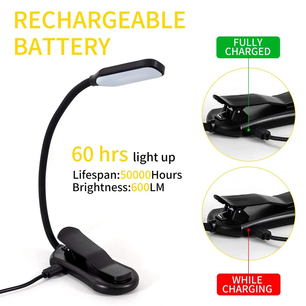 Showlu Smart General Claeted Rechargeable Clip Reading Light attached to a book, highlighting adjustable LED light and compact design.