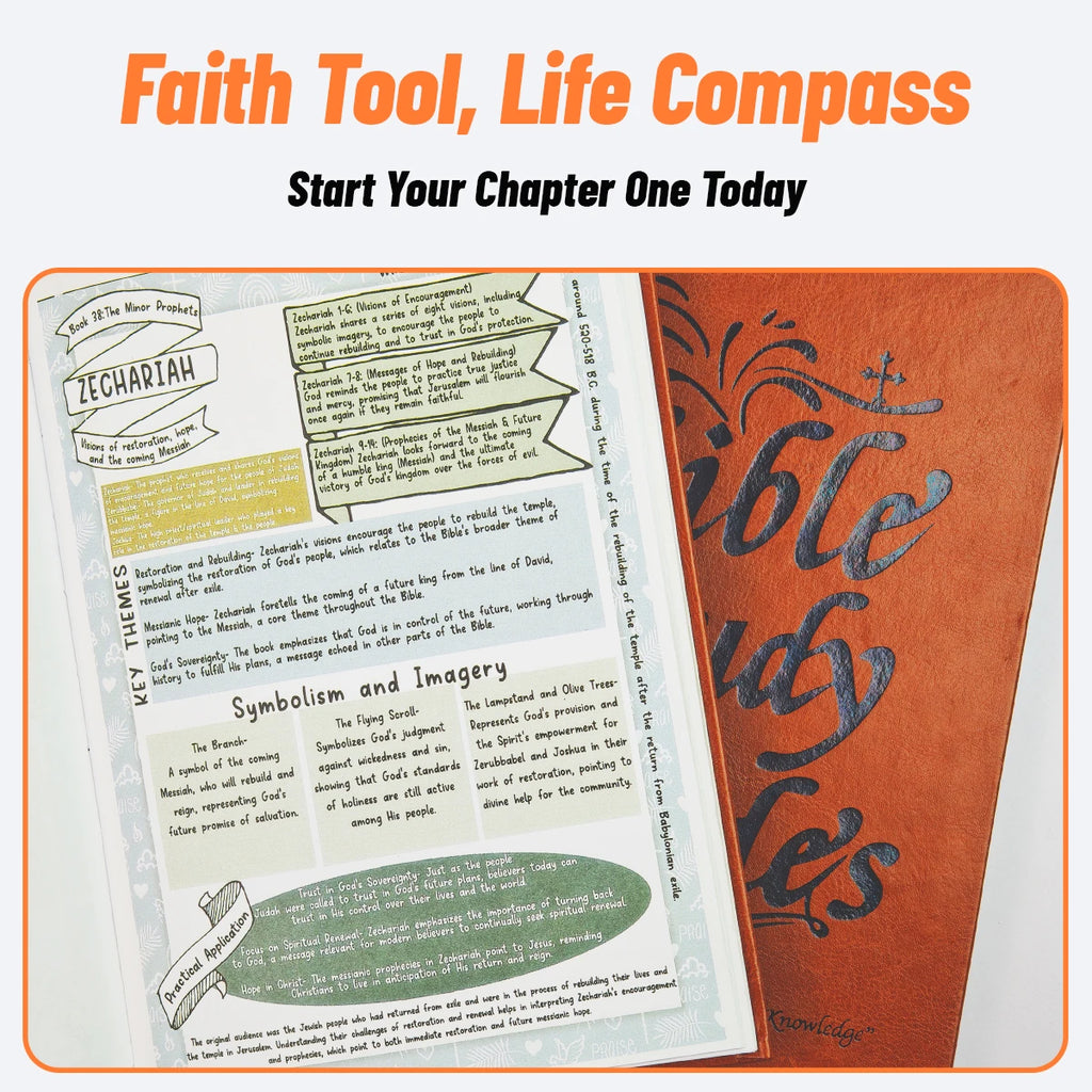 Showlu PU leather Bible study notebook with 66 pages, daily prayer journal, featuring a sleek black cover and organized interior pages.