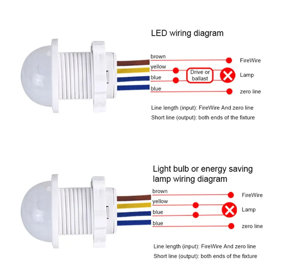Showlu Smart General automatic motion sensor light switch module with sensor and wiring for easy installation.