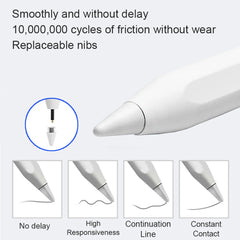 Smart Pen Stylus
