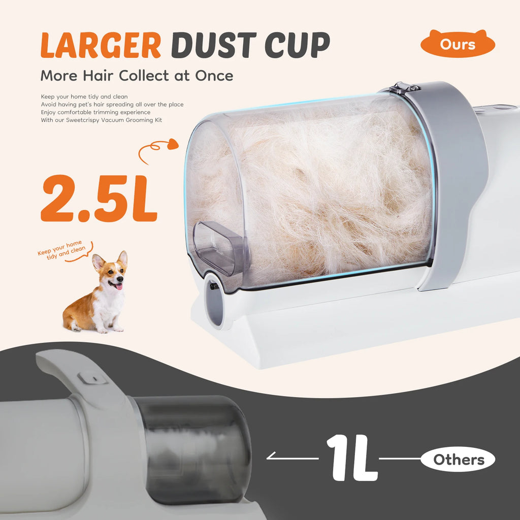 Showlu Smart General Sweetcrispy Quiet Cat Hair Clipper with ergonomic design and adjustable blades for gentle pet grooming.