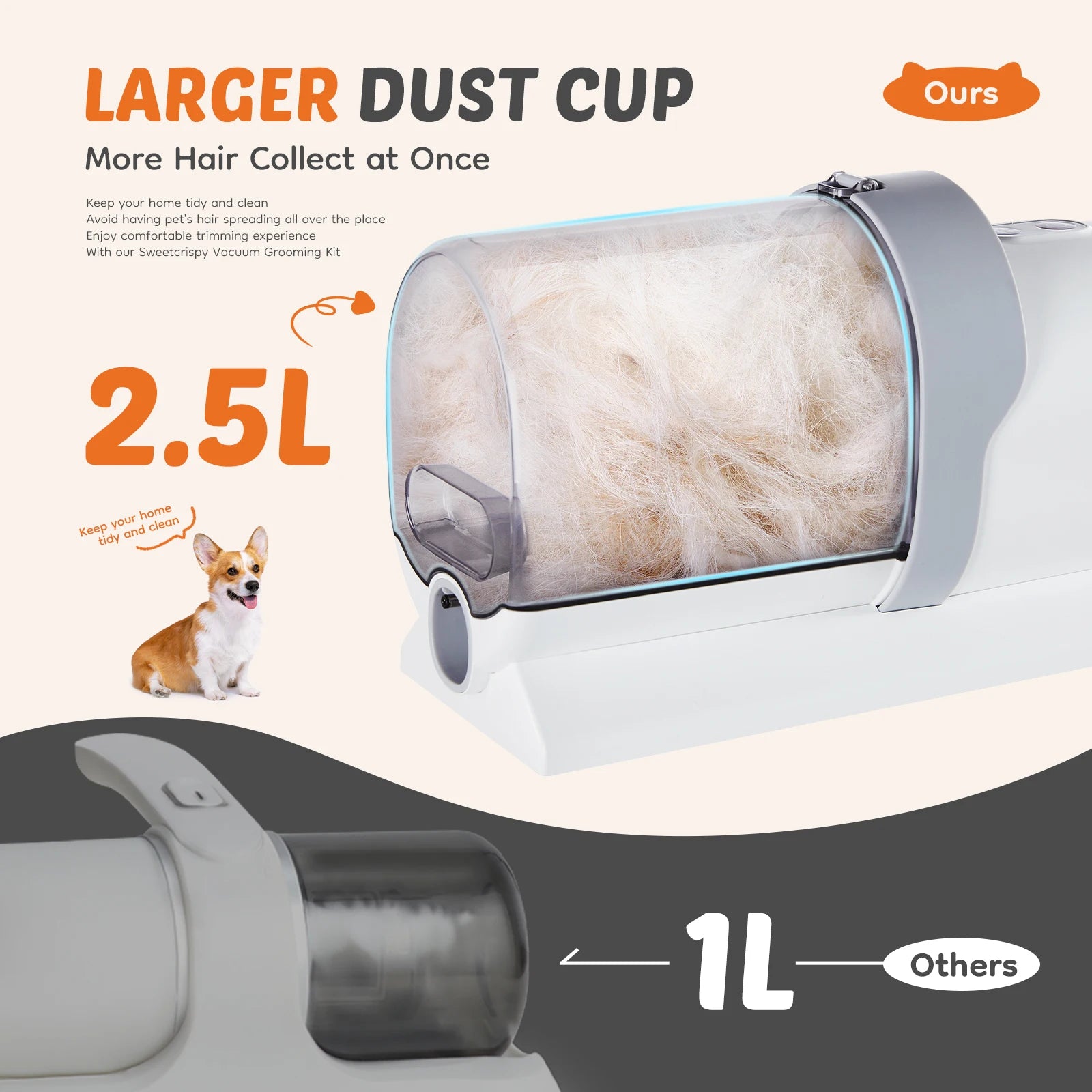 Showlu Smart General Sweetcrispy Quiet Cat Hair Clipper with ergonomic design and adjustable blades for gentle pet grooming.