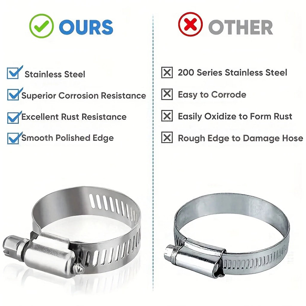 Showlu Smart General hose clamp set with multiple metal clamps, ideal for securing hoses in plumbing and automotive applications.