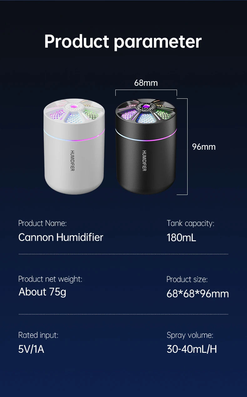 Showlu Smart General mini USB humidifier emitting a fine mist, compact and portable for personal use.
