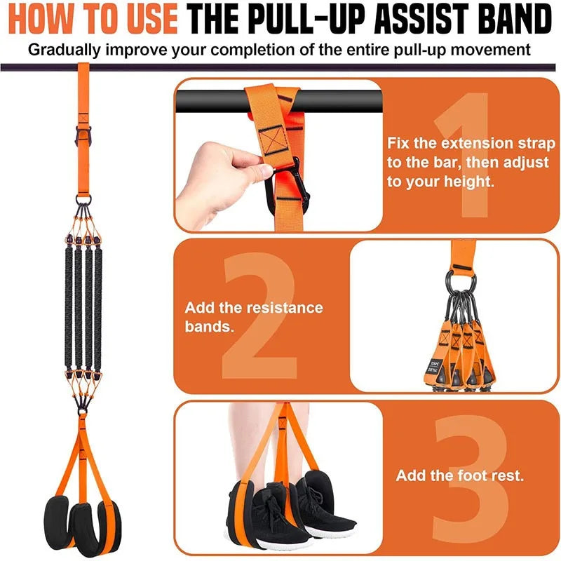 Showlu Pull Up Assistance Bands Set for strength training and workout exercises, featuring multiple resistance straps.