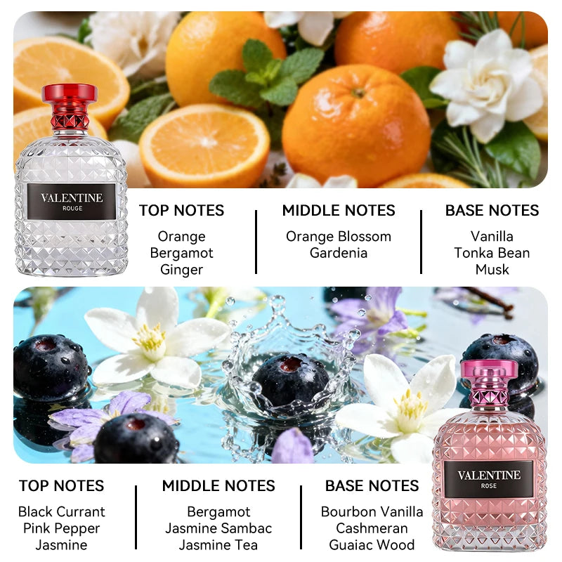 Showlu Mandarin Orange and Bergamot unisex Eau de Parfum bottle with vibrant orange and green accents, 3.4 fl oz.