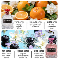 3.4 Fl Oz Men's and Women's Eau De Parfum ,Mandarin Orange, Orange Blossom & Bergamot Fragrance. Perfect for Christmas gifts